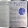 Imagem 7