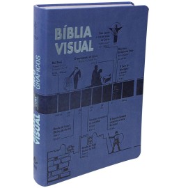 Bblia Visual com Infogrficos luxo ntlh